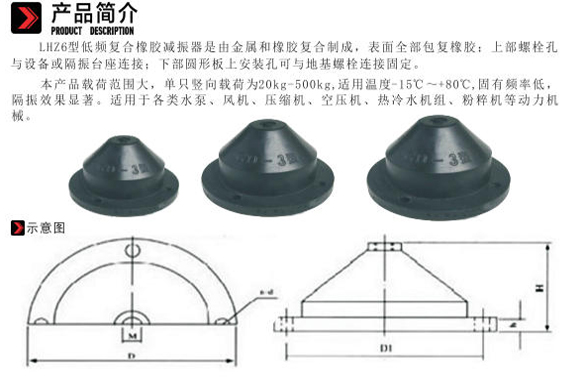 LHZ6